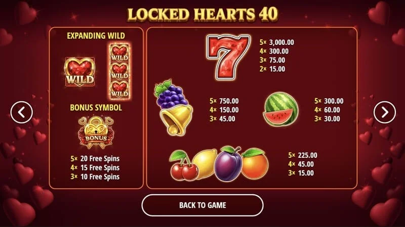 Locked Hearts 40 - tabla de pagos